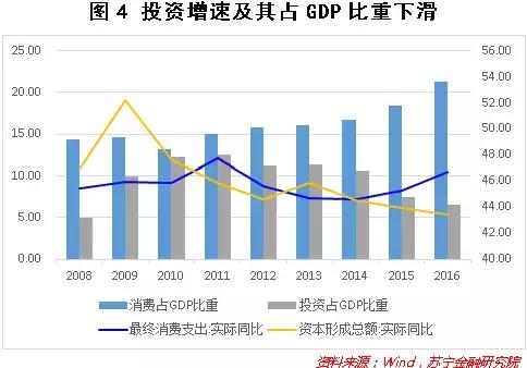 新消费行业如何掀起年轻化热潮,引发新一轮消费热潮