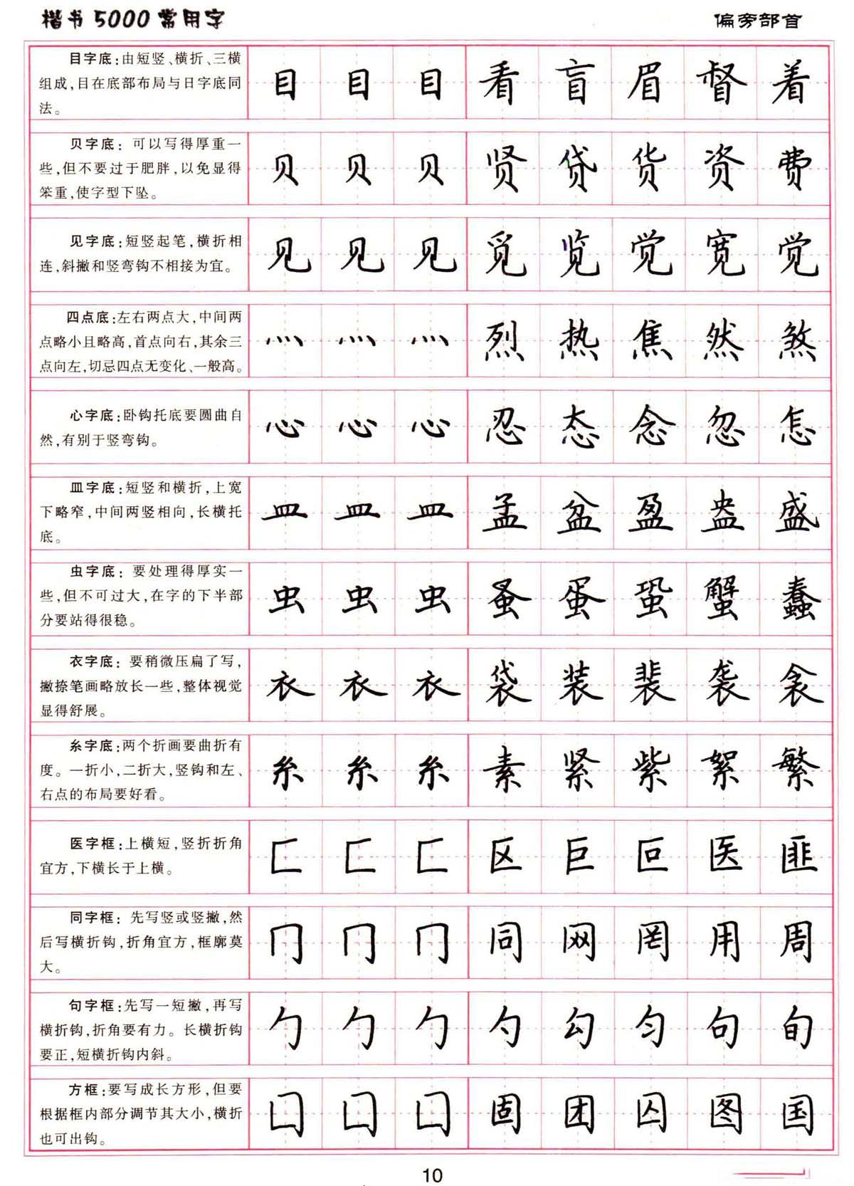 卢中南硬笔楷书适合小学生练习吗,卢中南硬笔书法字帖教学视频