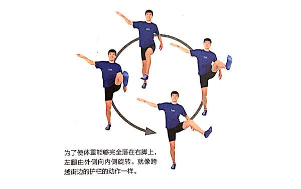 足底筋膜炎康复训练,如何改善脚底筋膜炎