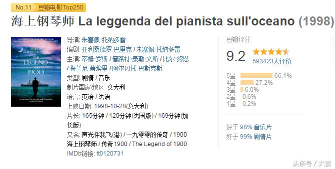 海上钢琴师电影解说,海上钢琴师电影最感动的曲子