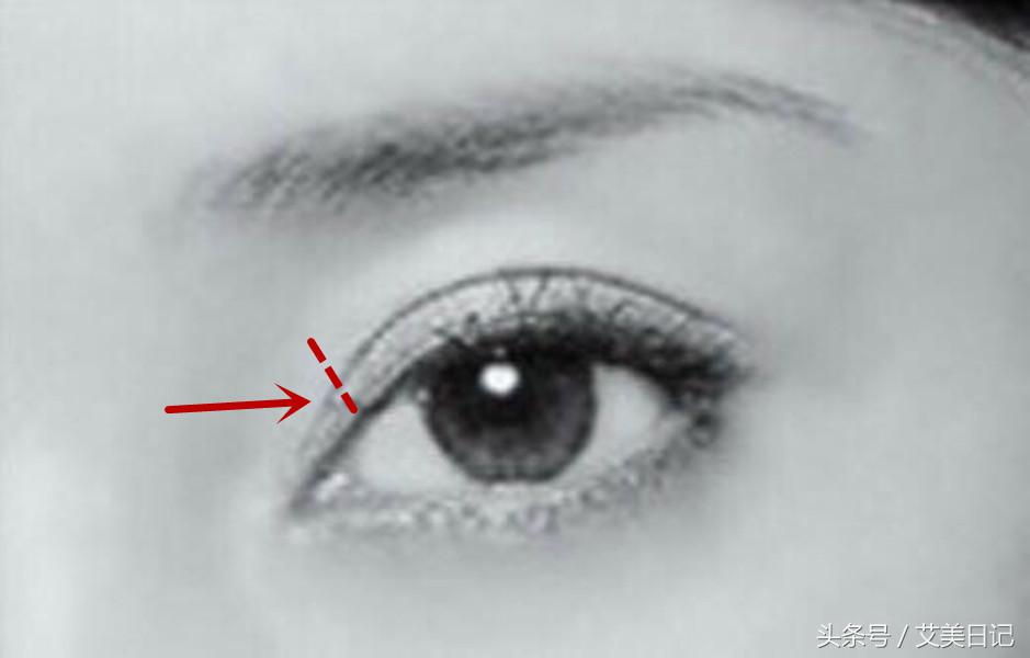 科普五种类型的双眼皮,最好看的四种双眼皮照片