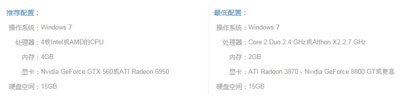 22年值得期待的单机游戏有哪些,盘点十大热门单机游戏推荐