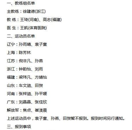 排协公布女排最新信息,中国排协公布中国女排名单