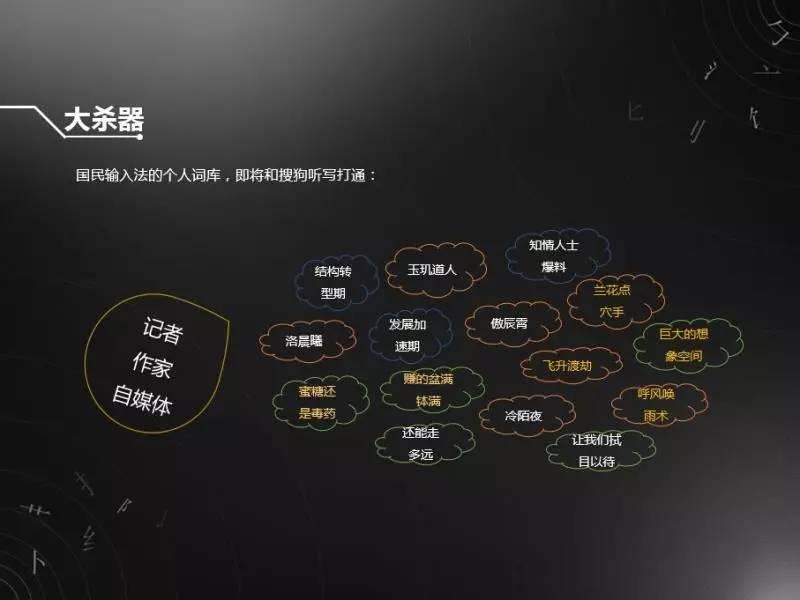 语音实时转文字笔记,语音实时转文字鼠标