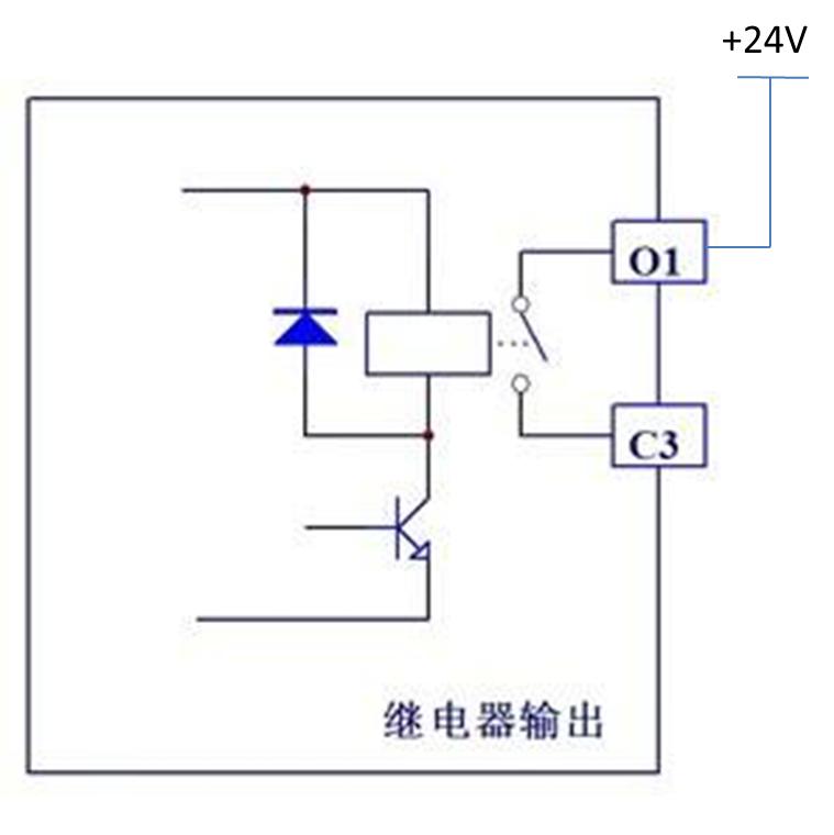 干接点和无源接点的区别,如何区分干接点湿接点详细讲解