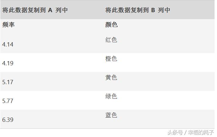 2010excel函数大全完整版,excel函数大全及使用教程