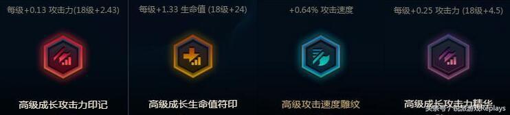 英雄联盟无限火力跑得最快符文,无限火力老鼠天赋符文怎么点