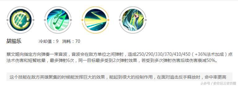 蔡文姬辅助出装,蔡文姬辅助出装图片大全