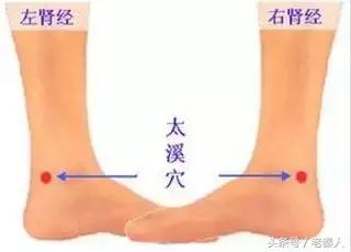 止疼万能穴图解,穴位养生十二原穴可治疗一切疼痛