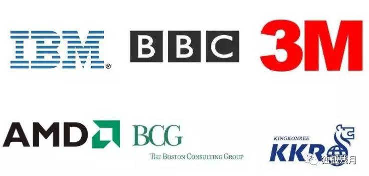 国外品牌以人名命名的有哪些,好听的国外品牌名称