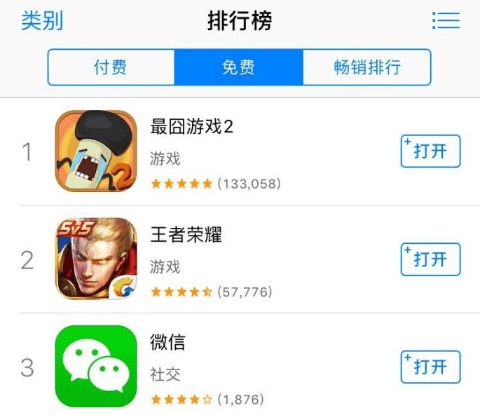 号外号外！这款“吃屎“游戏原来超越了王者光荣！