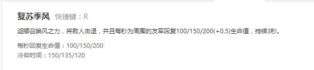 英雄联盟香炉版本ad出辅助装,lol新版三件香炉装备