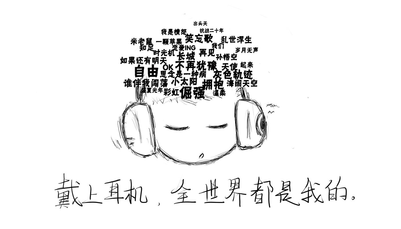 有没有一首歌代表着现在的你,总有一首歌适合当下的你