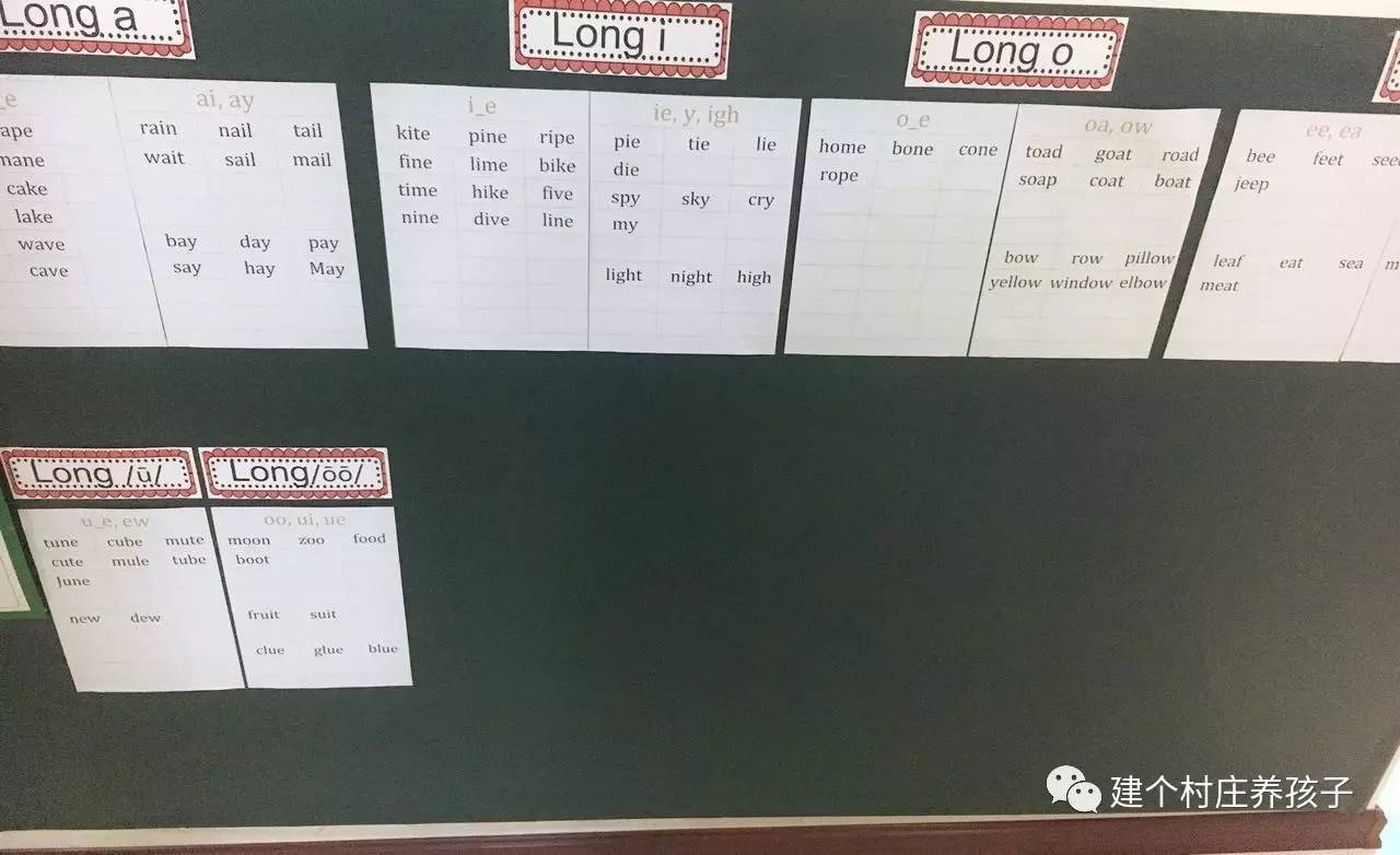 用一个WordWall（单词墙）攻克英语自然拼词汇