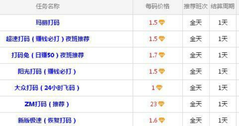 天天钻游戏平台,怎么天天玩游戏能赚钱