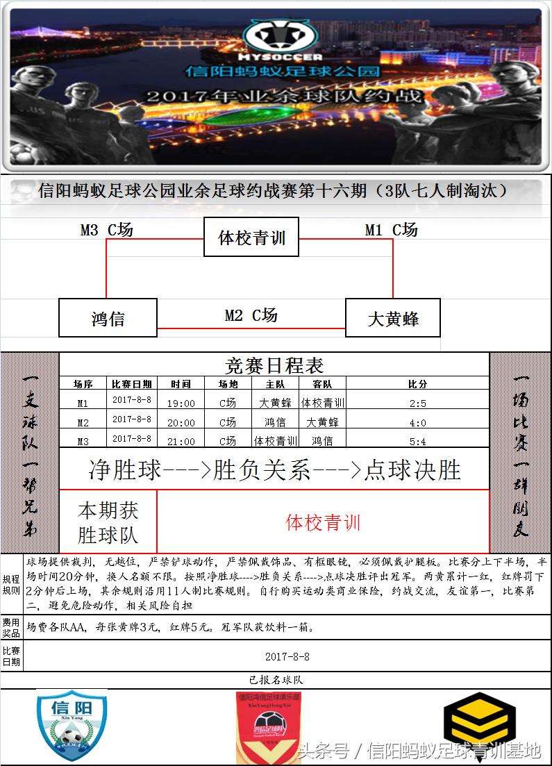 信阳蚂蚁足球赛事,浉河区蚂蚁足球