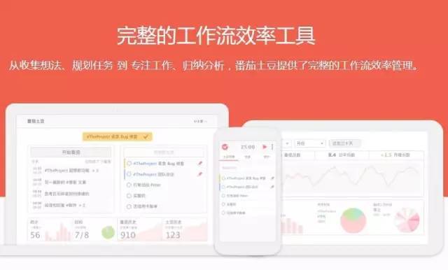 做外贸必备的十大工具,外贸高手常用的5个工具