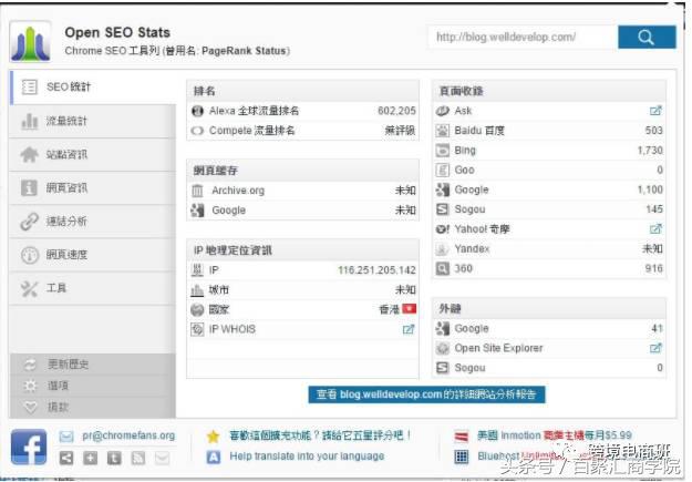 4个seo菜鸟优化需了解的流程,浅谈seo优化的策略