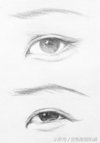 丹凤眼桃花眼杏眼都是双眼皮吗,丹凤眼桃花眼杏眼哪个好看合集