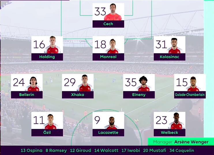 新赛季阿森纳打富勒姆集锦,阿森纳争四关键战不容有失