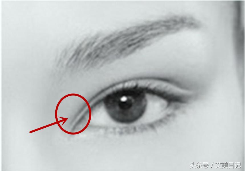 科普五种类型的双眼皮,最好看的四种双眼皮照片