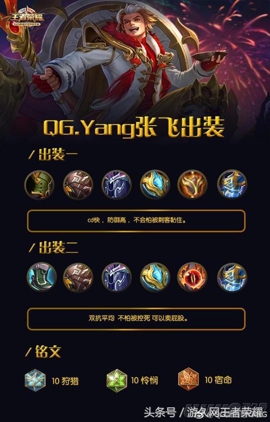 王者光荣所有英雄辅助出装解说,王者光荣团战比较给力的辅助英雄