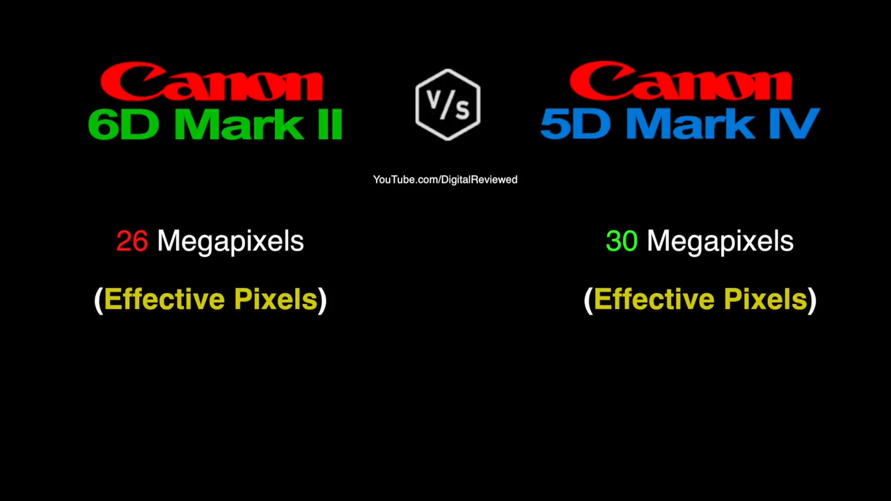 二手佳能6d2值得买吗,佳能rp和6d2哪个值得购买