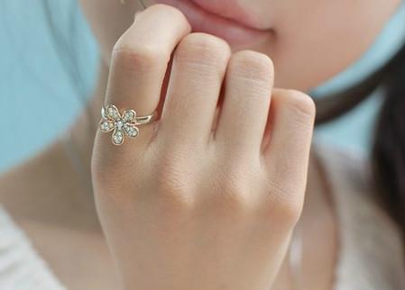 戒指的戴法和意义十个手指图解,男士右手戒指戴法含义图解