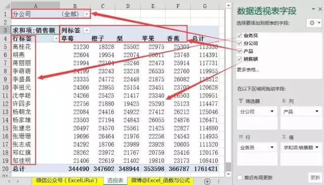EXCEL2016数据透视表经典布局,excel技巧数据透视表教程