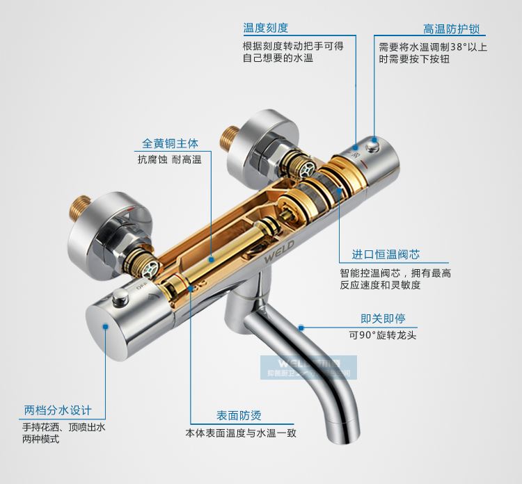 恒温花洒具有哪些缺点呢,恒温花洒怎么样使用效果最好