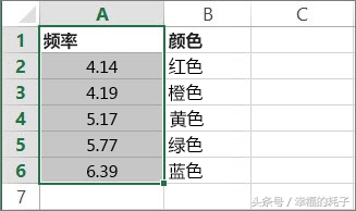 2010excel函数大全完整版,excel函数大全及使用教程