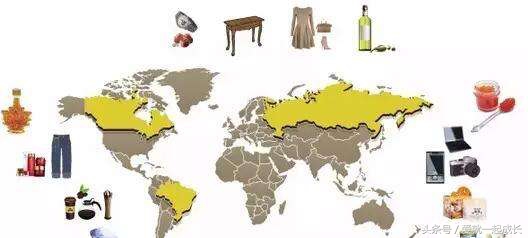 如何海淘美货,经验分享是我的梦想