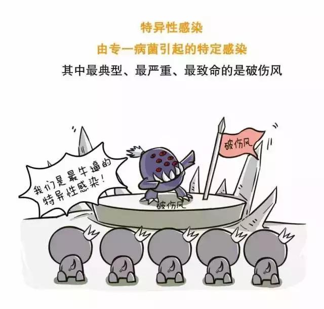 破伤风动画讲解,破伤风治疗图片动画