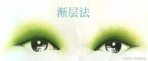 眼影的画法新手简单淡妆,眼影的画法初学者