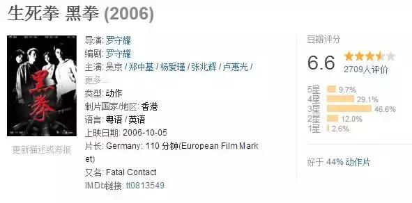 狼牙吴京自导自演的第一部动作片,谁给推荐几部吴京演过的动作片