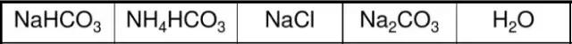 食用纯碱是怎么生产出来的,纯碱加工工艺难不难