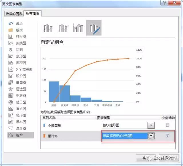 excel一个数据如何添加帕累托图,excel帕累托图使用技巧