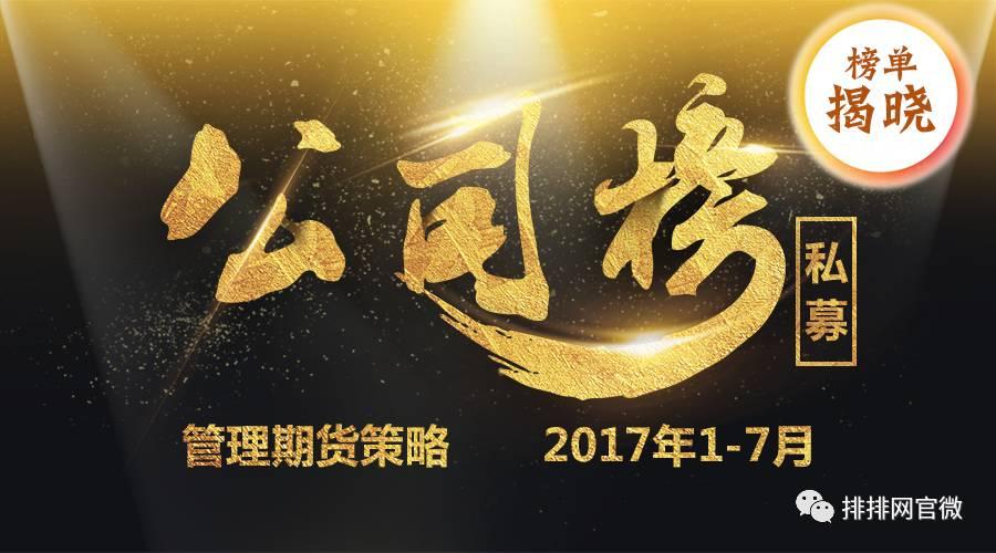 期货策略管理者有哪些,期货十大经典策略