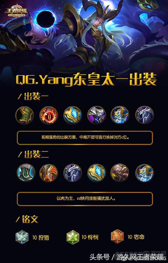 王者光荣所有英雄辅助出装解说,王者光荣团战比较给力的辅助英雄