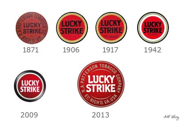 好彩luckystrike包装,好彩luckystrike长什么样