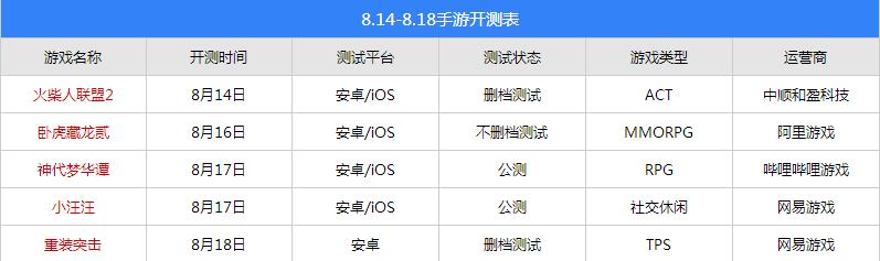 火柴人联盟2游戏,火柴人联盟2游戏视频