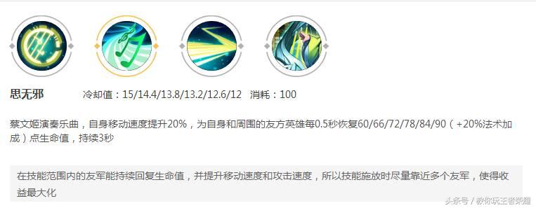 蔡文姬辅助出装,蔡文姬辅助出装图片大全