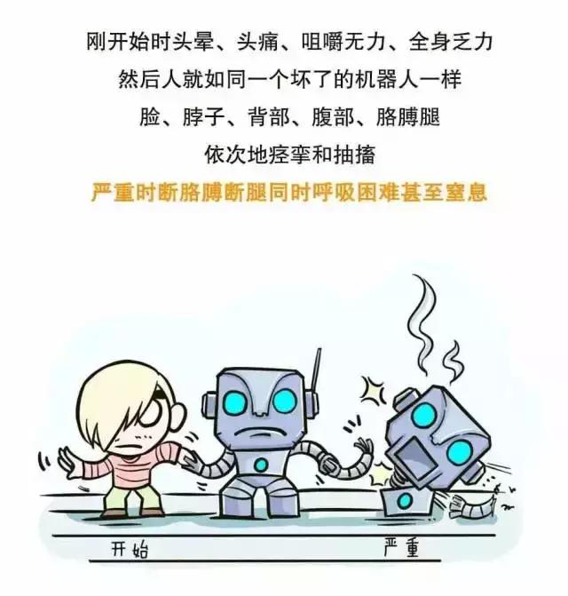 破伤风动画讲解,破伤风治疗图片动画