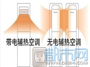 空调遥控器上的电辅热是干什么的,空调遥控器上那个辅热是什么