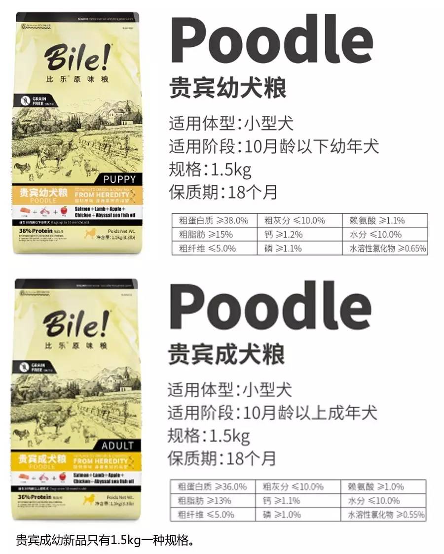 含有虾青素的狗粮幼犬,适合贵宾补钙的狗粮