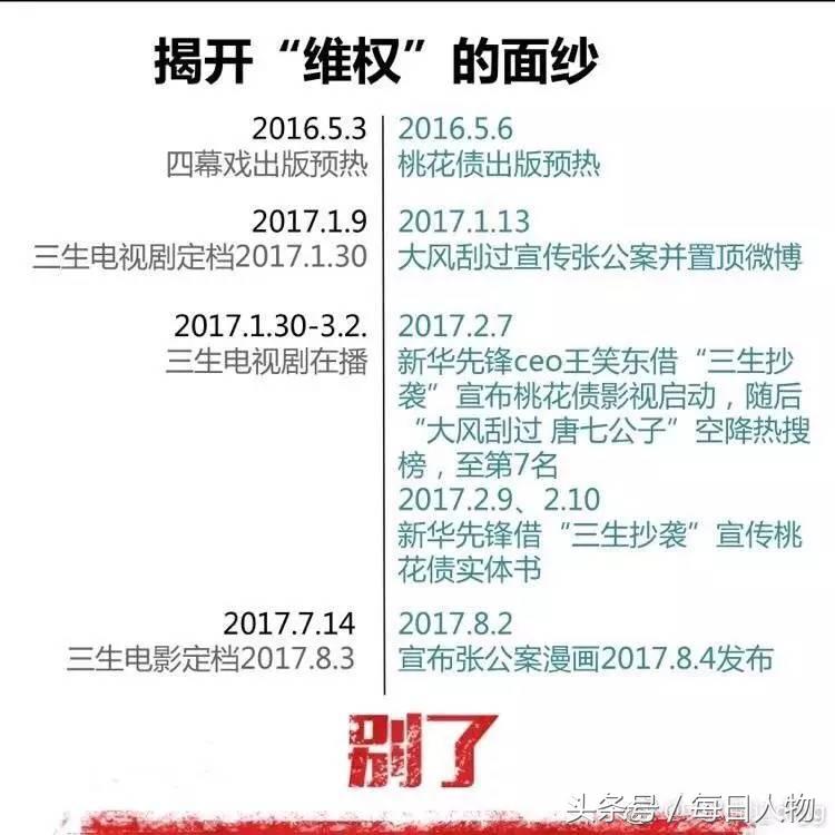 《三生三世十里桃花》被指抄袭十年之久，唐七晒鉴定坚决否认抄袭