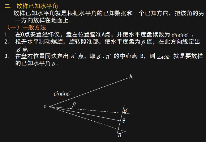 建筑施工测量入门教程,施工测量技术要点