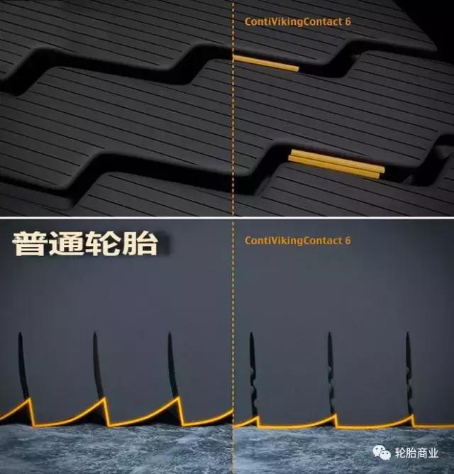 看这款国产轮胎如何封神,舒适性和耐磨性好的轮胎推荐