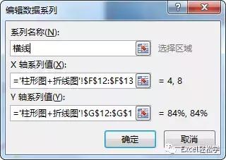 excel一个数据如何添加帕累托图,excel帕累托图使用技巧