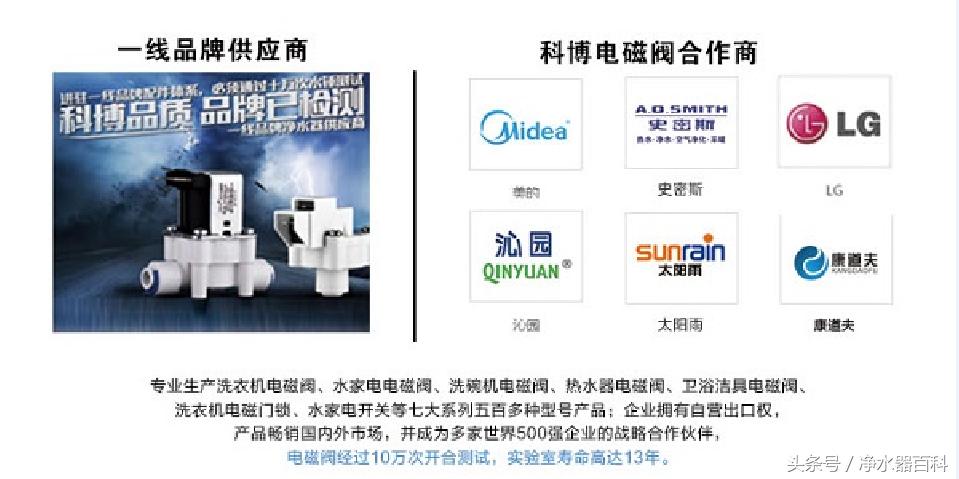 净水器买什么配置比较好,净水器什么样的比较好